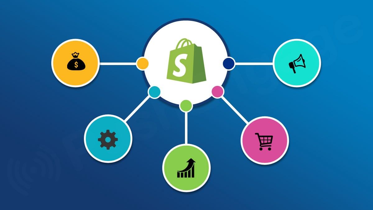 Shopify Store Performance Optimization Speed Equals Sales